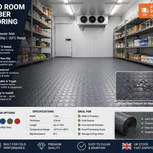 Cold Room Rubber Flooring | Walk-In Freezer Mat | R11 Non-Slip | -20°C Rated