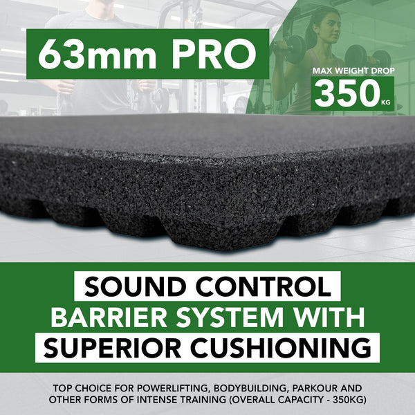MatPro 63mm Anti-Shock Gym Flooring Tile close-up