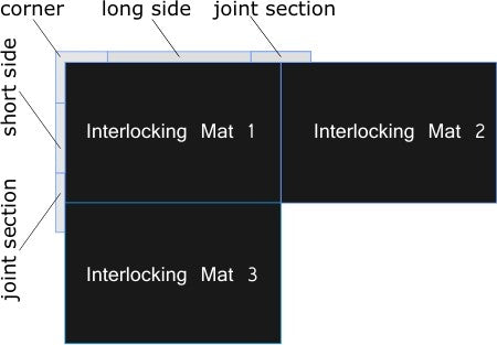 Heavy Duty Weight Lifter Pro Interlocking Jigsaw Rubber Gym Mats