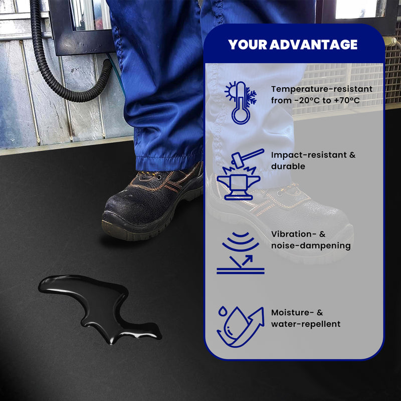 1 Ply Reinforced Rubber Sheet 2mm, 3mm, 4mm, 6mm, 8mm Thick Industrial-Grade, Flexible, Waterproof  for Gaskets, Seals & Commercial Use