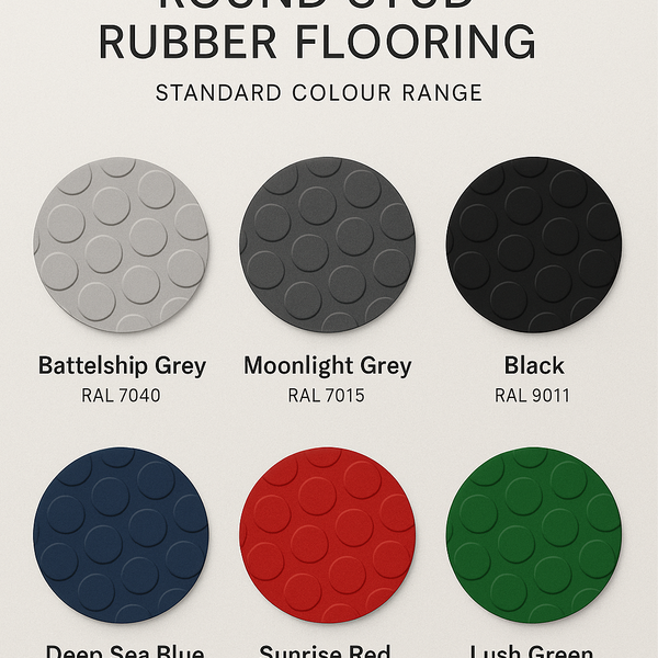 Industrial-Grade Non-Slip Rubber Matting – R11 Oil-Resistant Safety Flooring with Dot Stud Penny Pattern - Image 2 - Rubber Matting Direct UK