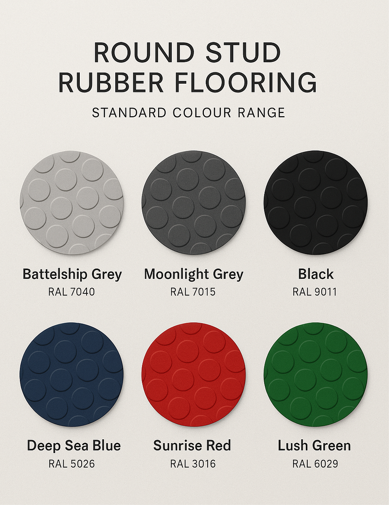 Heavy Duty Non-Slip Rubber Flooring Rolls Studded Dot Penny Pattern R11 Slip Rating Oil & Water Resistant