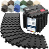 Interlocking Foam Floor Tiles | 18pc EVA Puzzle Mat Set | Home Gym & Play Areas