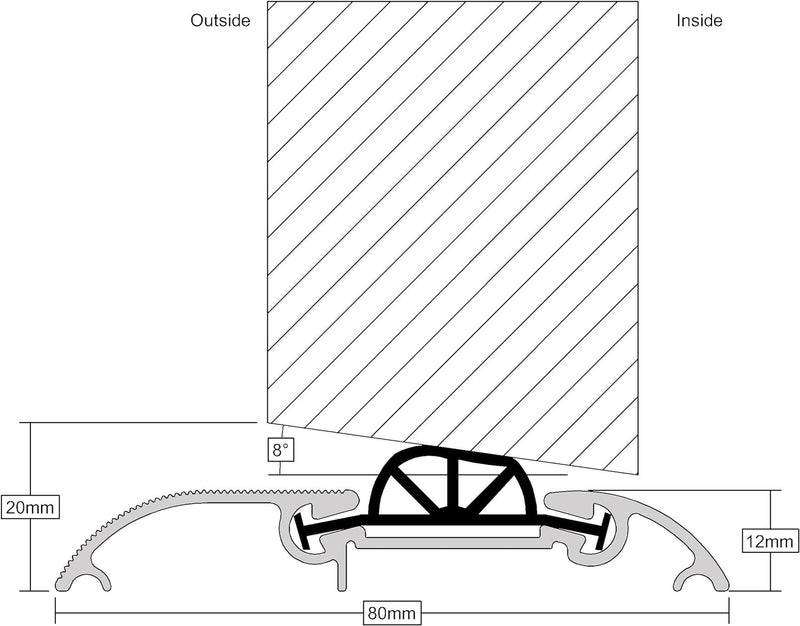 Aluminium Compression Draught Excluder - Seal Out Cold and Drafts