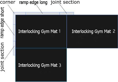 Heavy Duty Interlocking Rubber Gym Mat